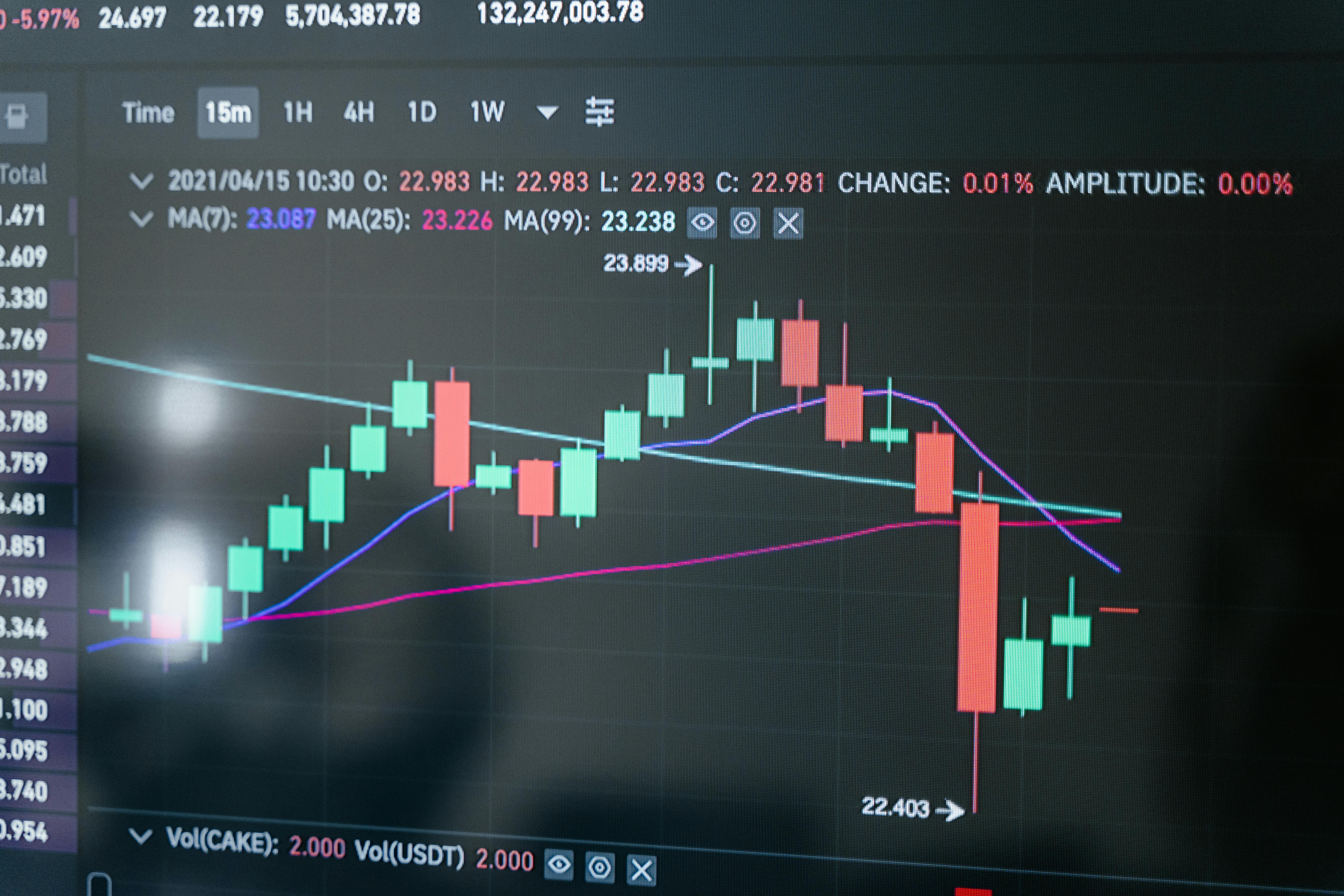 The Essential Guide to Cryptocurrency Trading Strategies
